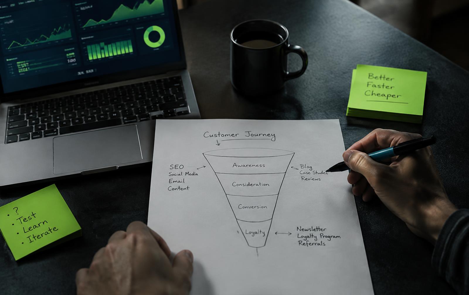 Strategist sketching a customer journey funnel beside a laptop with analytics